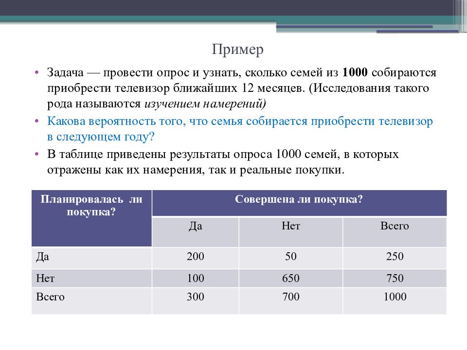 Семей сколько время. Рода величин примеры. Как найти количество семей. Априорное распределение вероятностей.