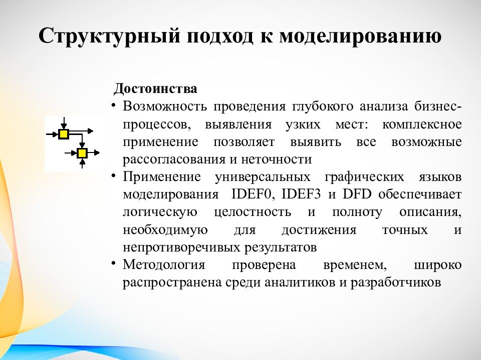 Возможность проводиться. Структурный подход к моделированию бизнес-процессов. Достоинства структурного подхода. Подходы к моделированию. Структурный подход к моделированию.