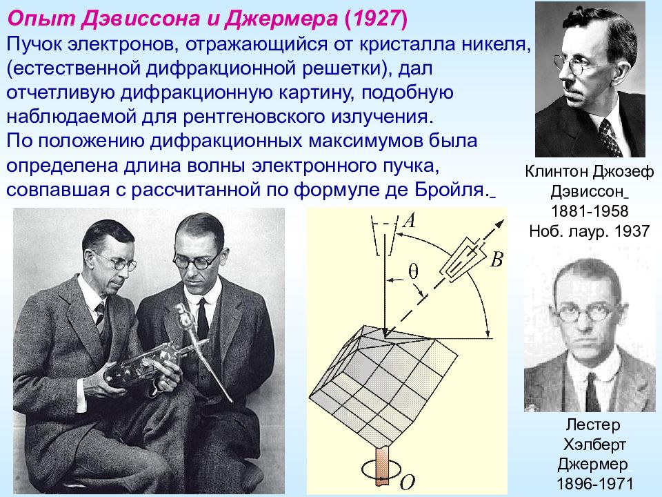 Атомная физика презентация