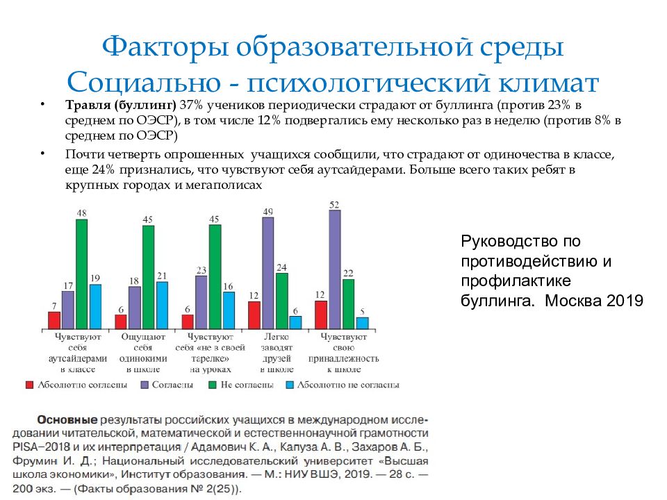 Образовательный фактор. Роль классного руководителя в профилактике неуспешности. Психологический климат в классе характеристика. Психологический климат на соревнованиях по легкой.