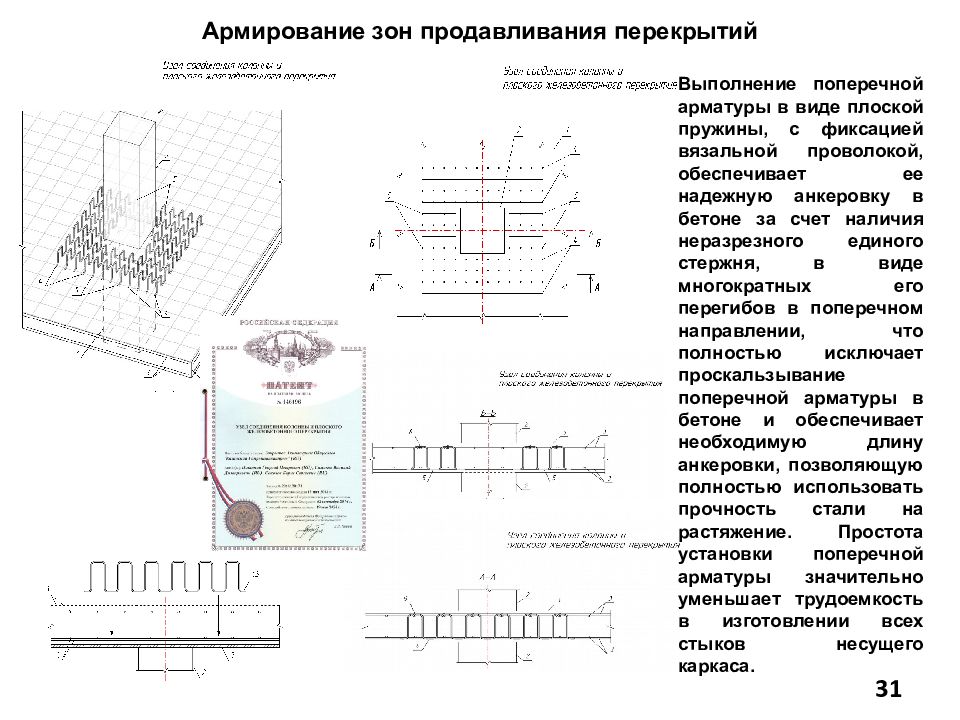 Армирование продавливания. Поперечное армирование плит в зоне продавливания. Поперечное армирование плиты. Продавливание плиты перекрытия. Поперечное армирование плиты перекрытия в зоне продавливания.