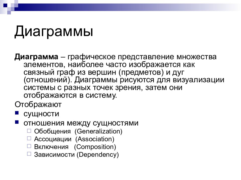 Представление множеств. Графическое представление множеств. Множества представление в памяти.