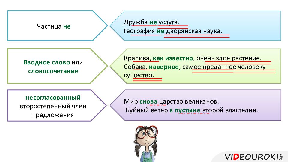 Мир предложение. Несогласованное сказуемое примеры. Несогласованное подлежащее и сказуемое. Несогласованное сказуемое 8 класс. Несогласованные сказуемые 8.