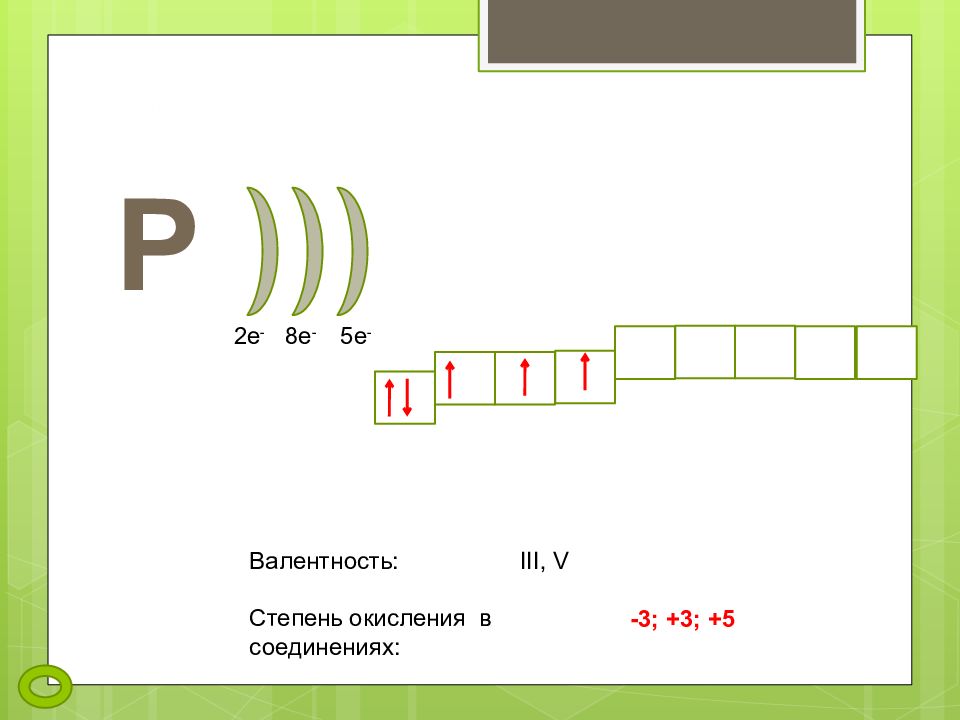 Валентность фосфора. Фосфор строение атома и степени окисления. Азотная электронная формула фосфора. Электронная формула фосфора в разных степенях окисления. Валентность фосфора в основном состоянии.