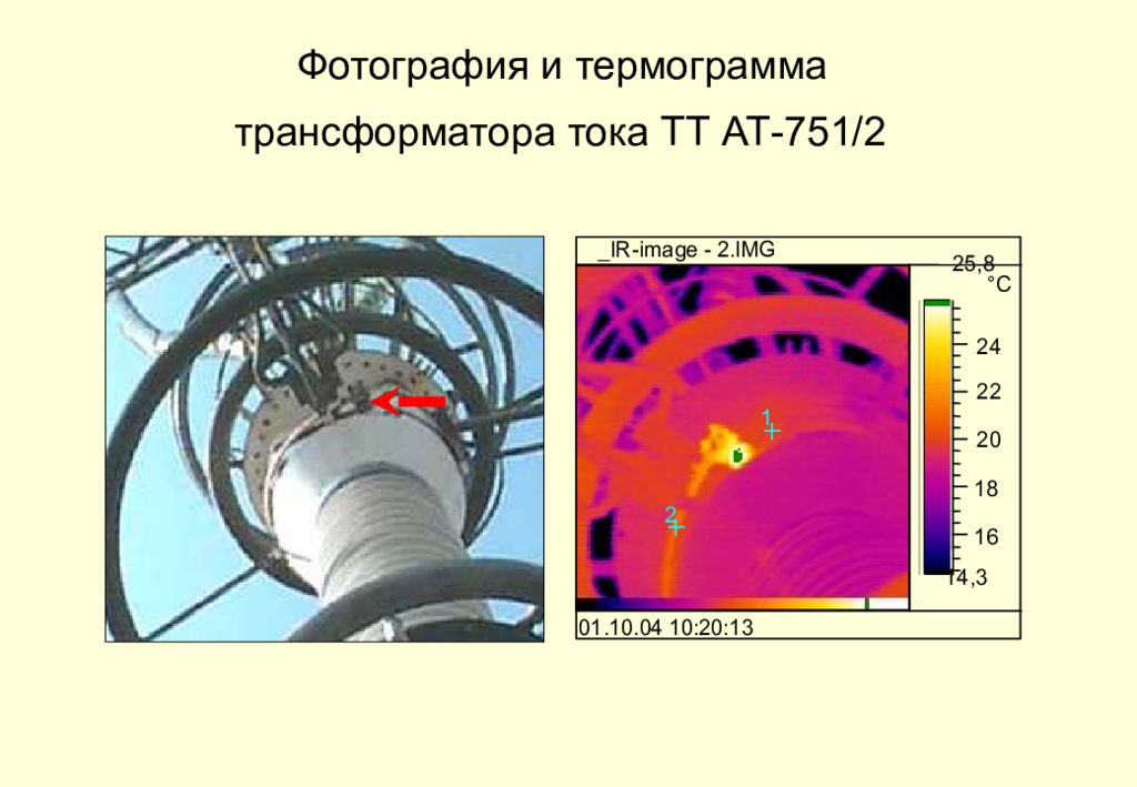 Тепловой контроль презентация