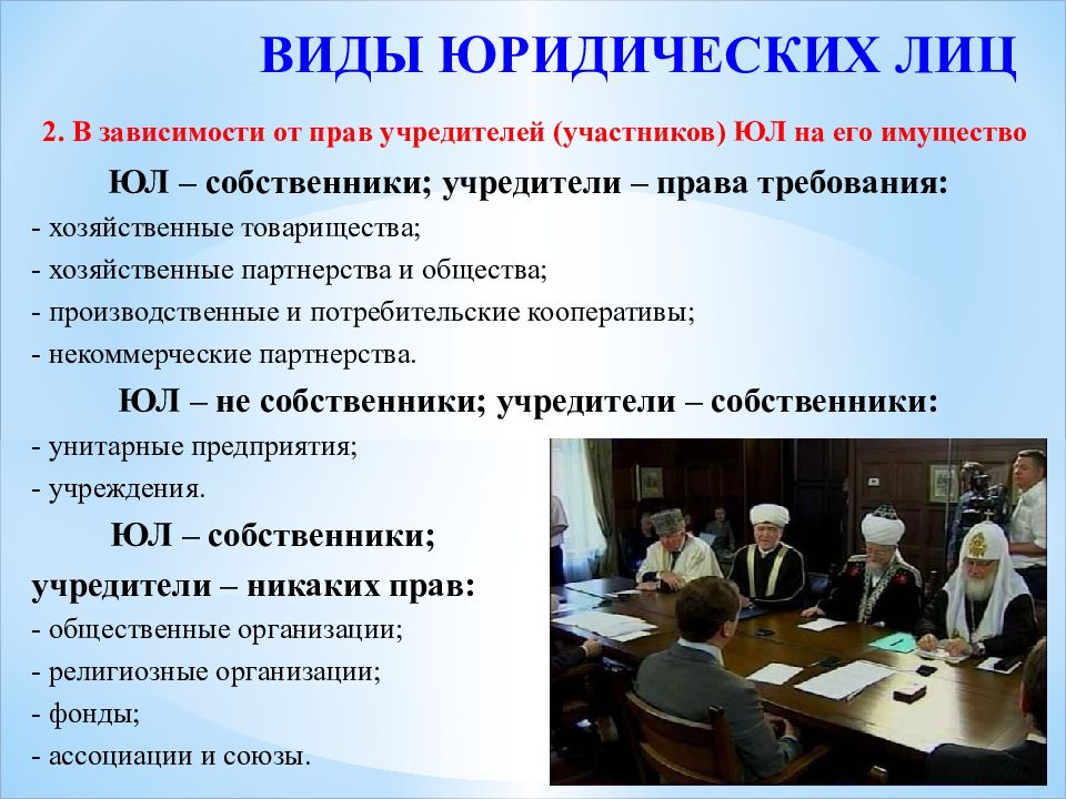 Группы юридических лиц. Виды юридических лиц в зависимости от прав учредителей. Виды юридических лиц в зависимости от прав на имущество учредителей. Юр лица в зависимости от прав учредителей. Права учредителей на имущество учреждений.