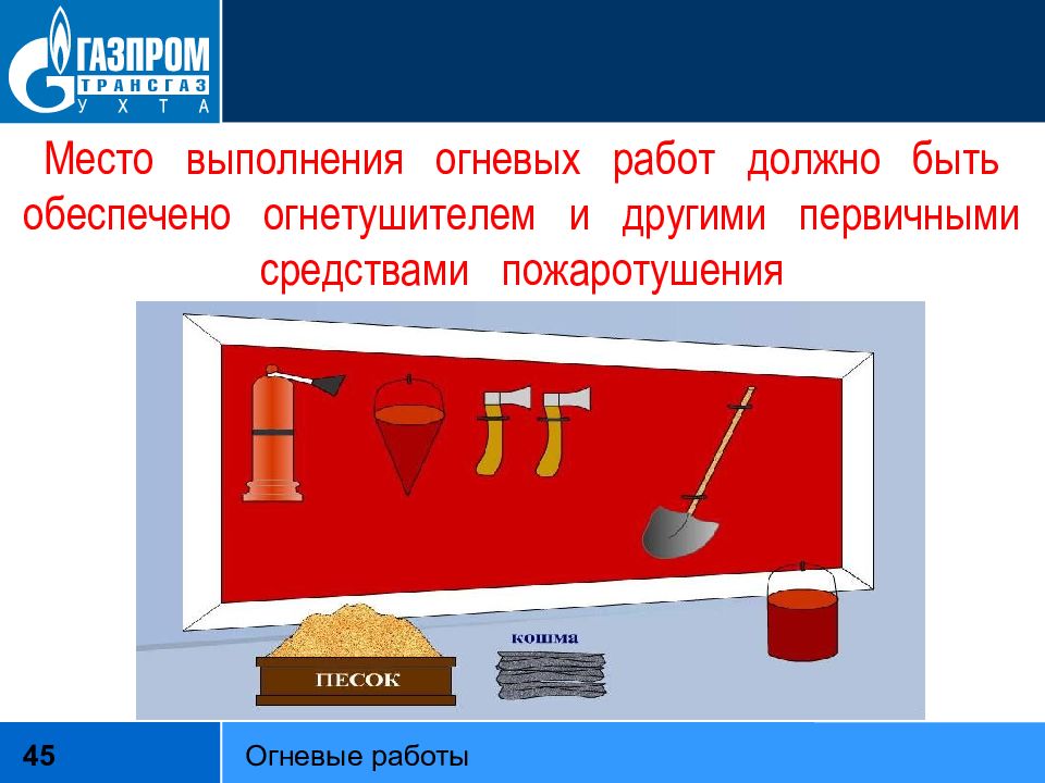 К какому участку должна быть приложена схема места проведения огневых работ