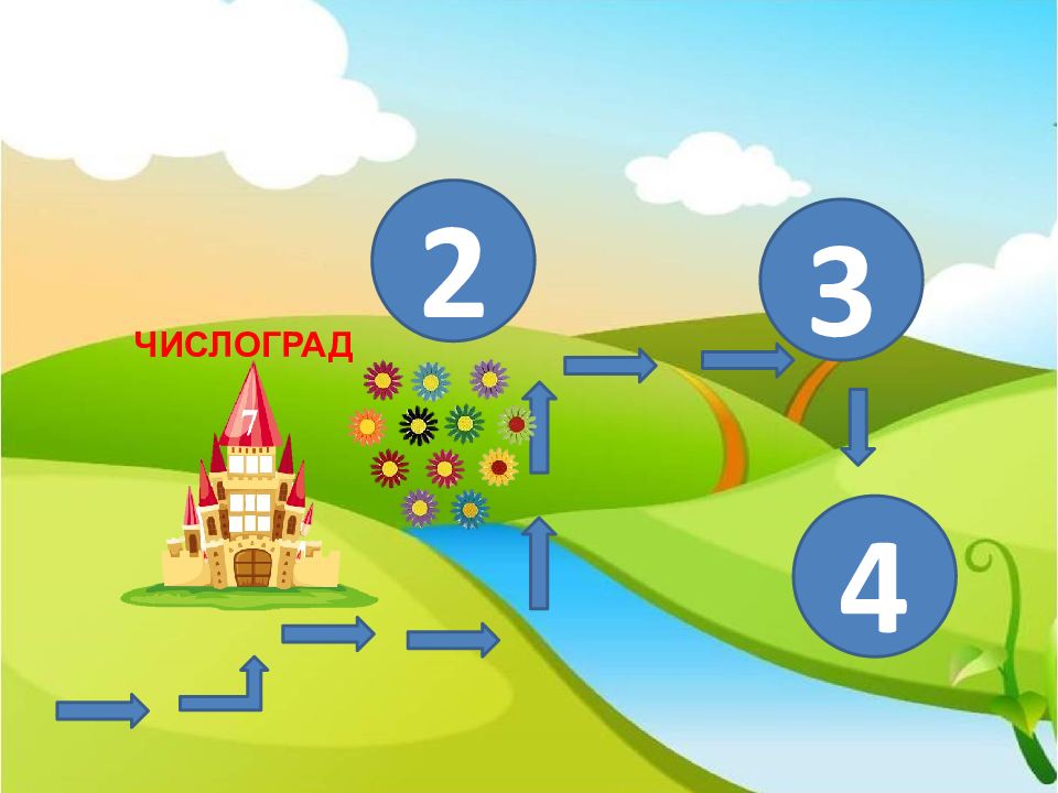 Волшебная страна математики рисунок