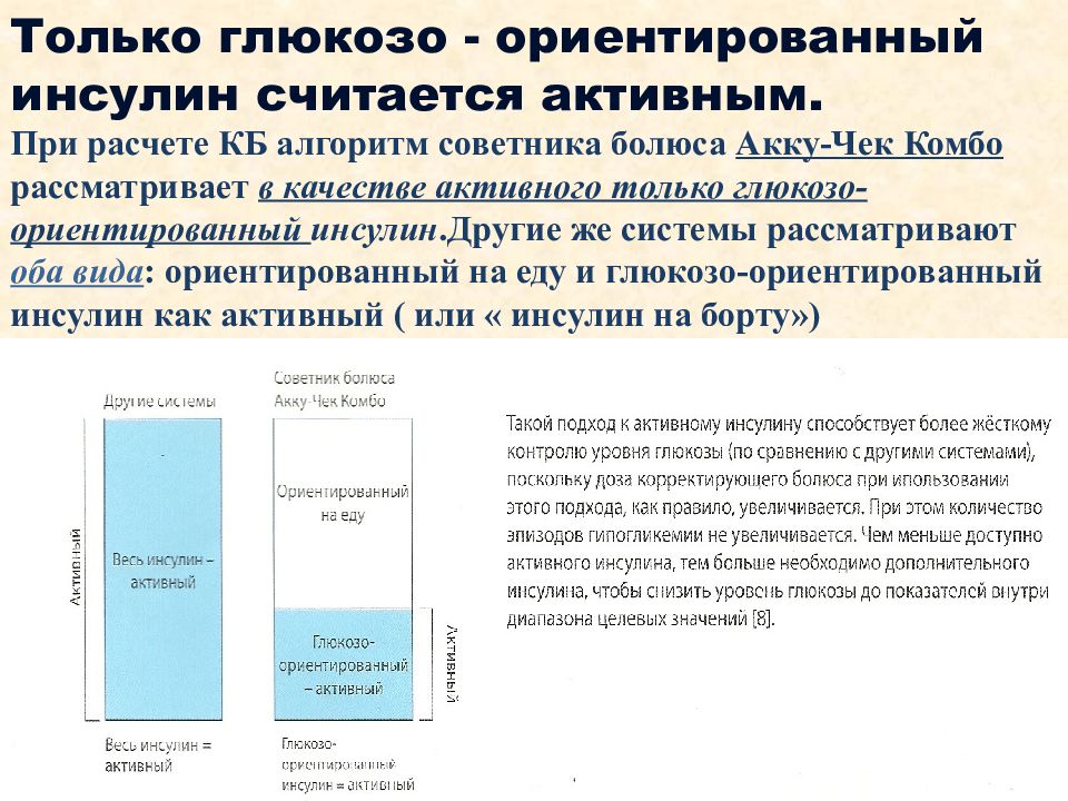 Болюсно. Введение инсулина болюсно что это. Калькулятор болюса инсулина. Подсчет инсулина алгоритм. П/К Введение инсулина алгоритм.