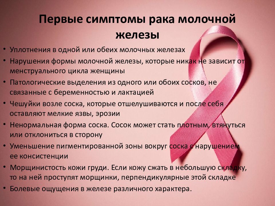 Симптомы рака груди у мужчин