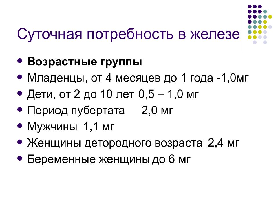 Норма железа у женщин. Железо суточная потребность. Физиологическая потребность железа.. Суточная потребность в железе взрослого человека. Суточная потребность железа у детей.