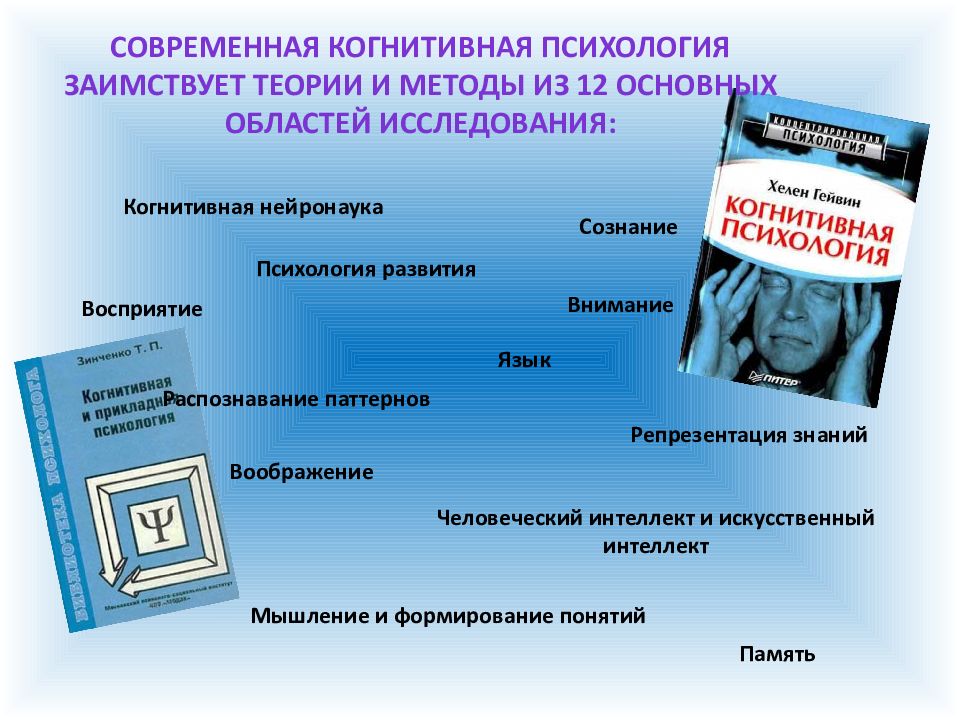 Познавательная психология. Нейрокогнитивные методы когнитивной психологии. Когнитивная психология метод исследования. Когнитивная психология методы исследования. Искусственный интеллект когнитивная психология.