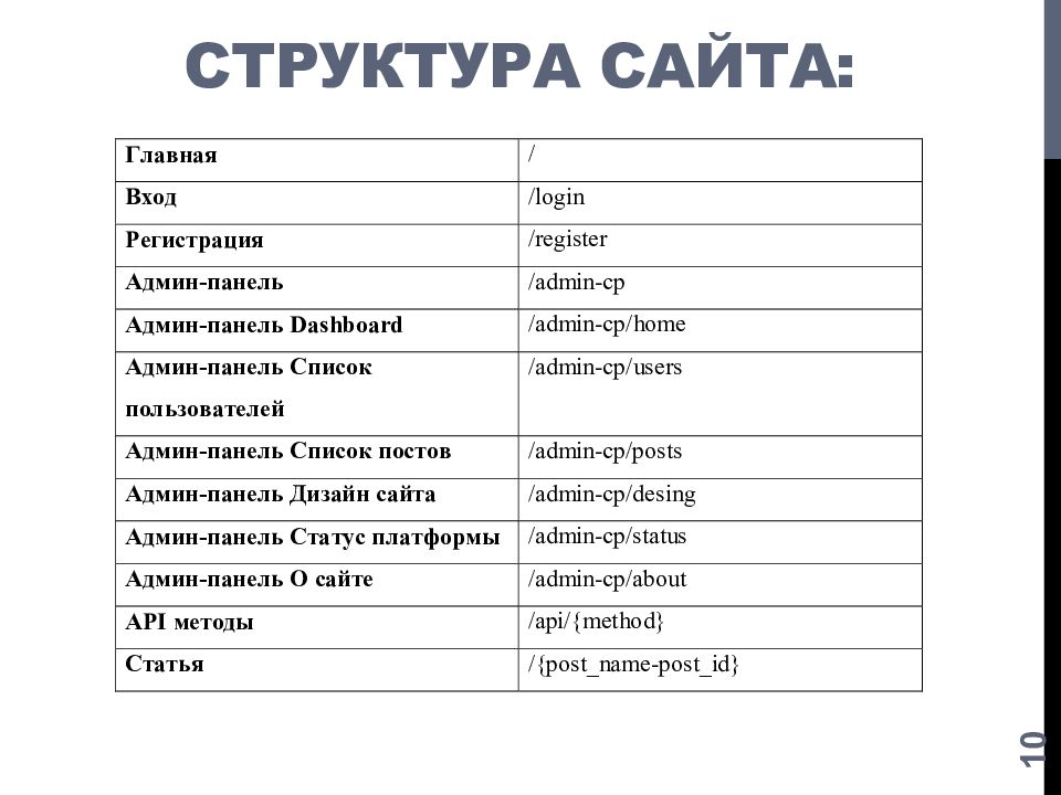 Дипломная работа web