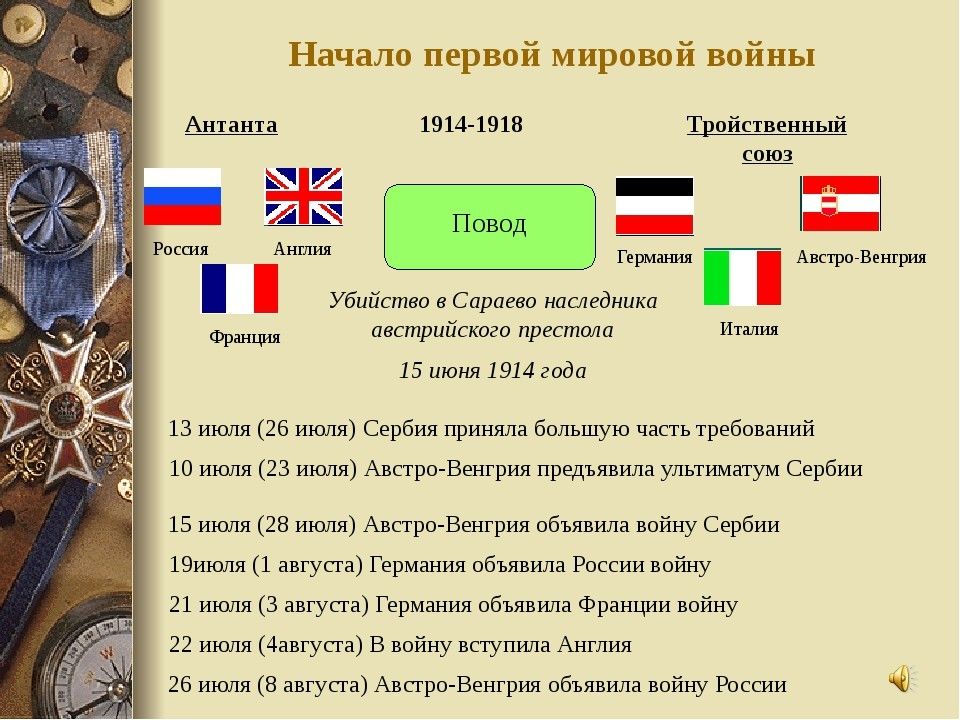 План 29 июля 1940