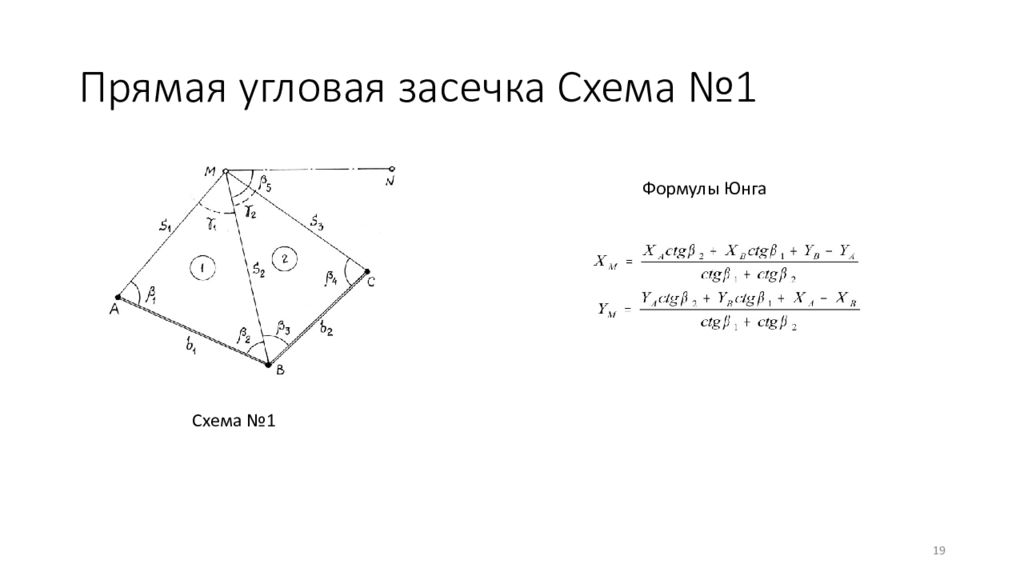 Способ угловых засечек. Прямая угловая засечка в геодезии. Формула Юнга прямая засечка. Способ угловых засечек в геодезии. Способ прямой угловой засечки в геодезии.