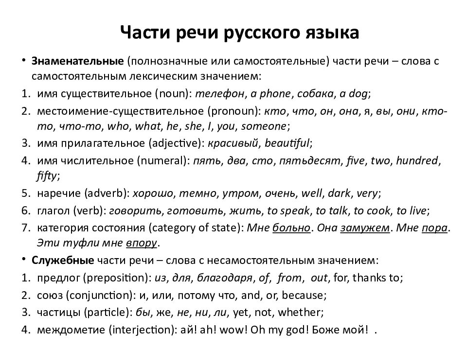 Части речи русского языка