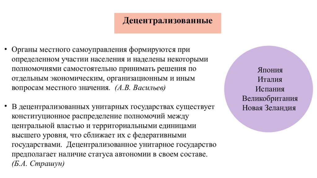 Органы местного самоуправления формируются. Автономия в унитарном государстве. Виды автономий в зарубежных странах. МСУ В унитарном государстве