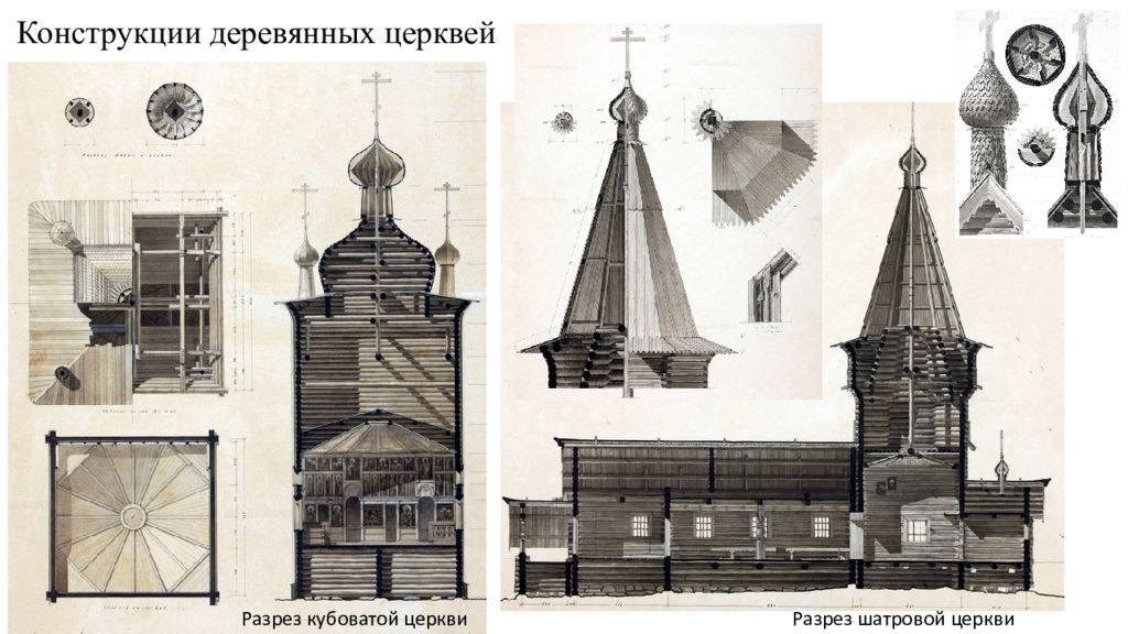 Для изучения русской деревянной огэ. Деревянное зодчество Енисейск зодчество. Деревянное зодчество Сибири Енисейск. Деревянные шатровые церкви древней Руси. Шатровые деревянные храмы на Руси 13 век.