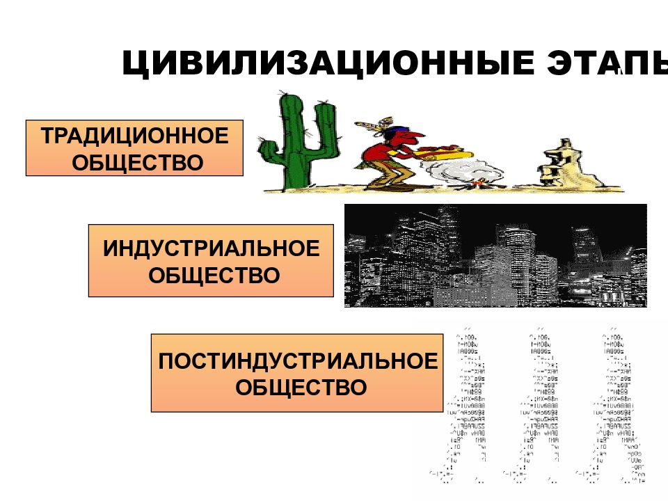 1 аграрное общество. Традиционное индустриальное и постиндустриальное общество. Признаки постиндустриального общества. Традиционное общество и индустриальное общество. Постиндустриальное общество индустриальное общество и традиционное.