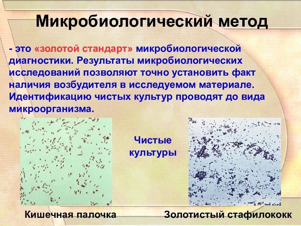 Микробиологический метод