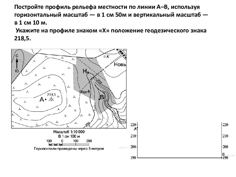 Профиль рельефа