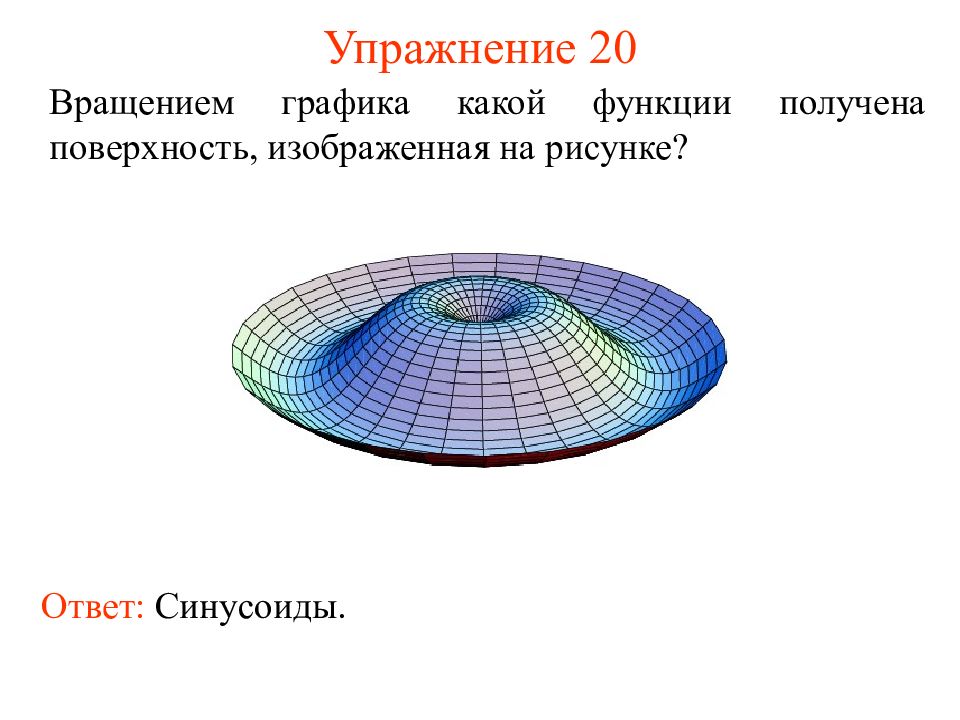 Получение поверхность. Функции поверхностей. Вращение Графика. Фигура вращения онлайн. Графики функций вращения.