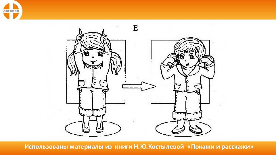 Фонетическая ритмика презентация