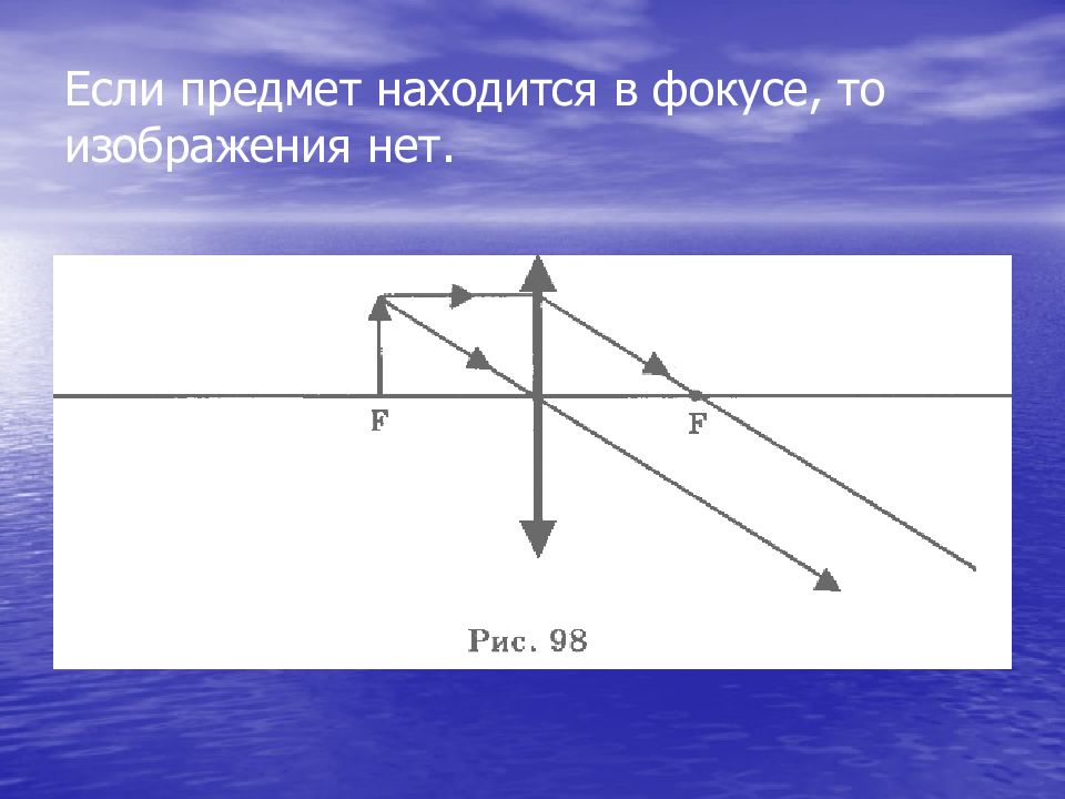 В двойном фокусе какое будет изображение