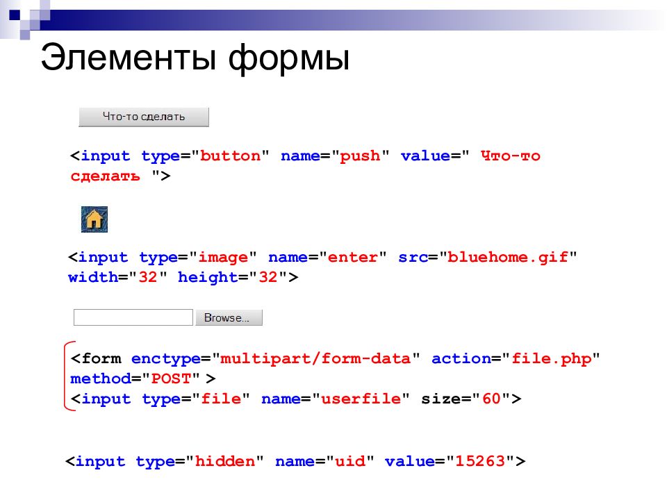 Основы html презентация