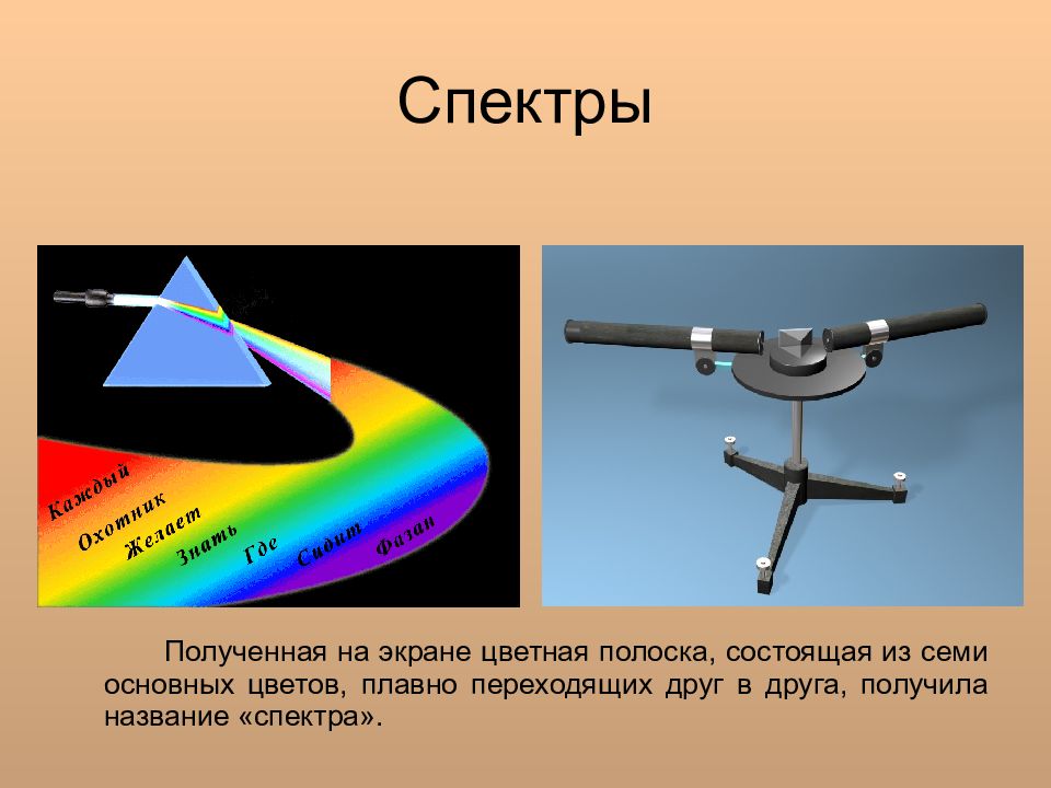 Спектр это в астрономии. Что такое спектральные наблюдения в астрономии. Спектральные приборы астрономия.