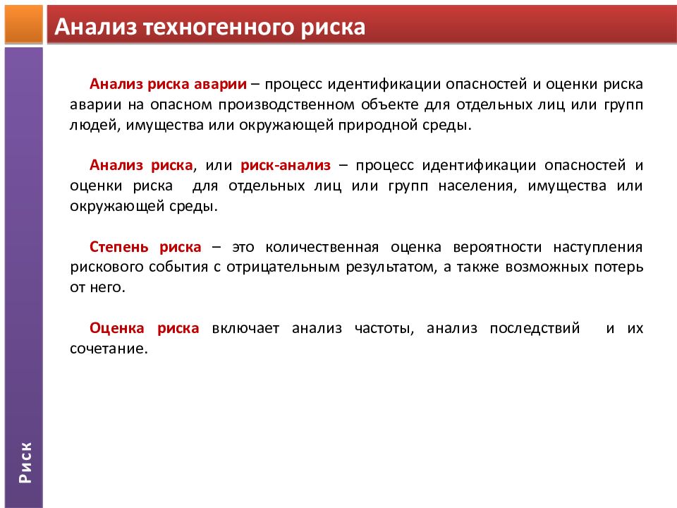 Блок схема анализа техногенного риска