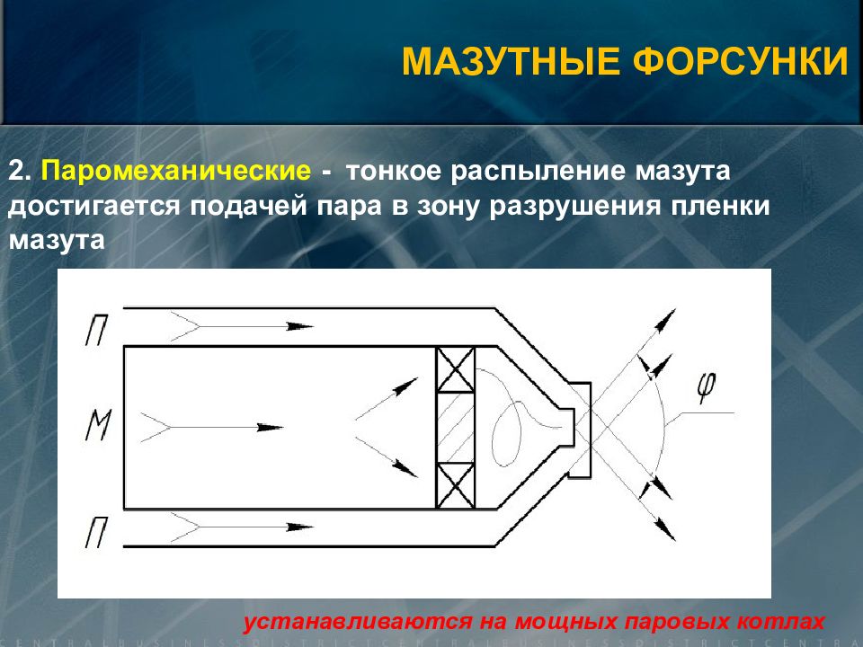 Топочные устройства презентация