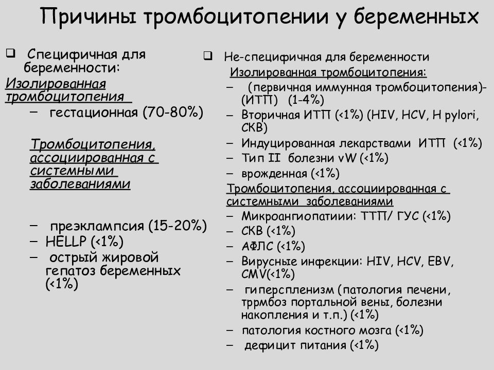 Тромбоцитопения у беременных. Тромбоцитопения и беременность. Тромбоцитопения по степени тяжести. Диета при тромбоцитопении.