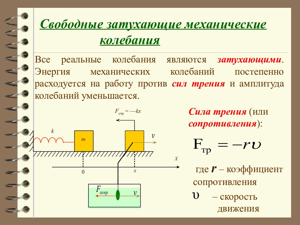 Из перечисленных движений механическим колебанием является. Свободные механические колебания. Затухающие механические колебания. Энергия механических колебаний. Свободные затухающие и незатухающие колебания.