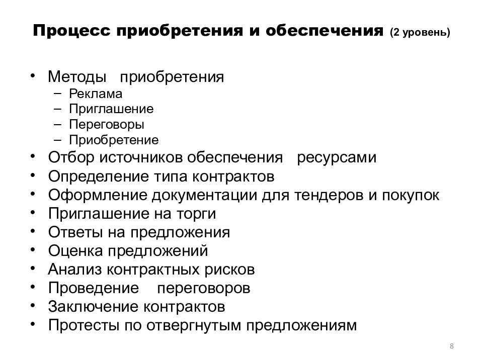 Процесс приобретения знаний. Методы управления поставок. Процесс приобретения по. Суть процесса приобретения. Курсовая работа способы (методы) покупки недвижимости.