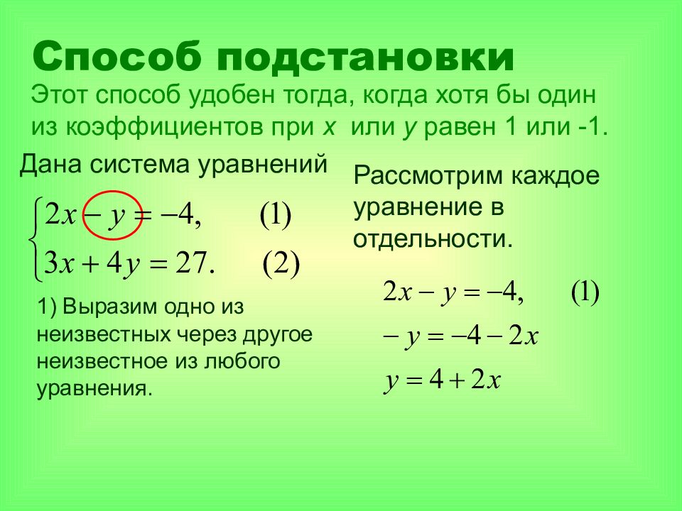 Презентация методы решения уравнений