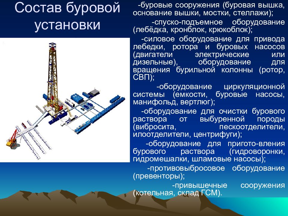 Презентация на тему буровые установки