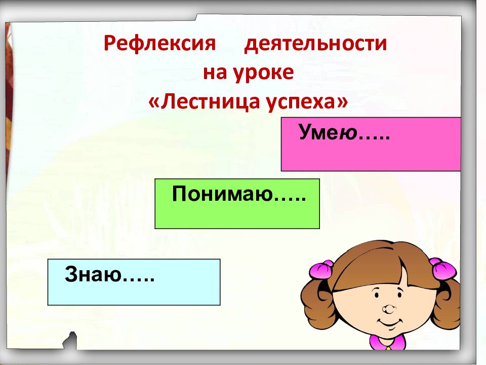 Рефлексия на уроке в начальной школе презентация