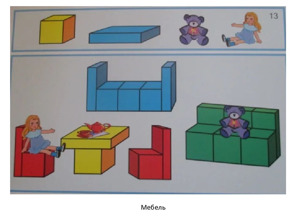 Мебель младшая группа. Конструирование мебель 2 младшая группа. Конструирование мебель для кукол во второй младшей группе. Конструирование мебель из кубиков. Конструирование из кубиков в младшей группе.