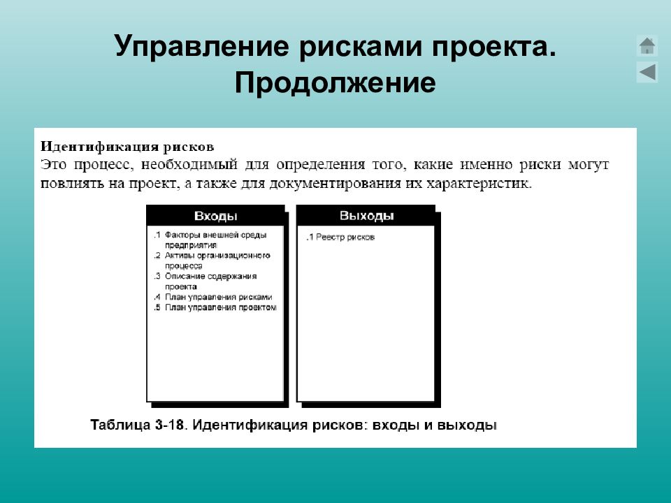 Продолжение проекта