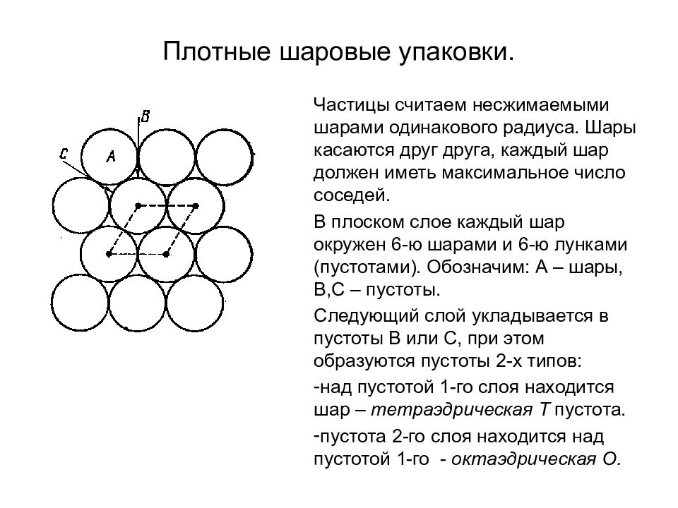 Шарами одинакового радиуса