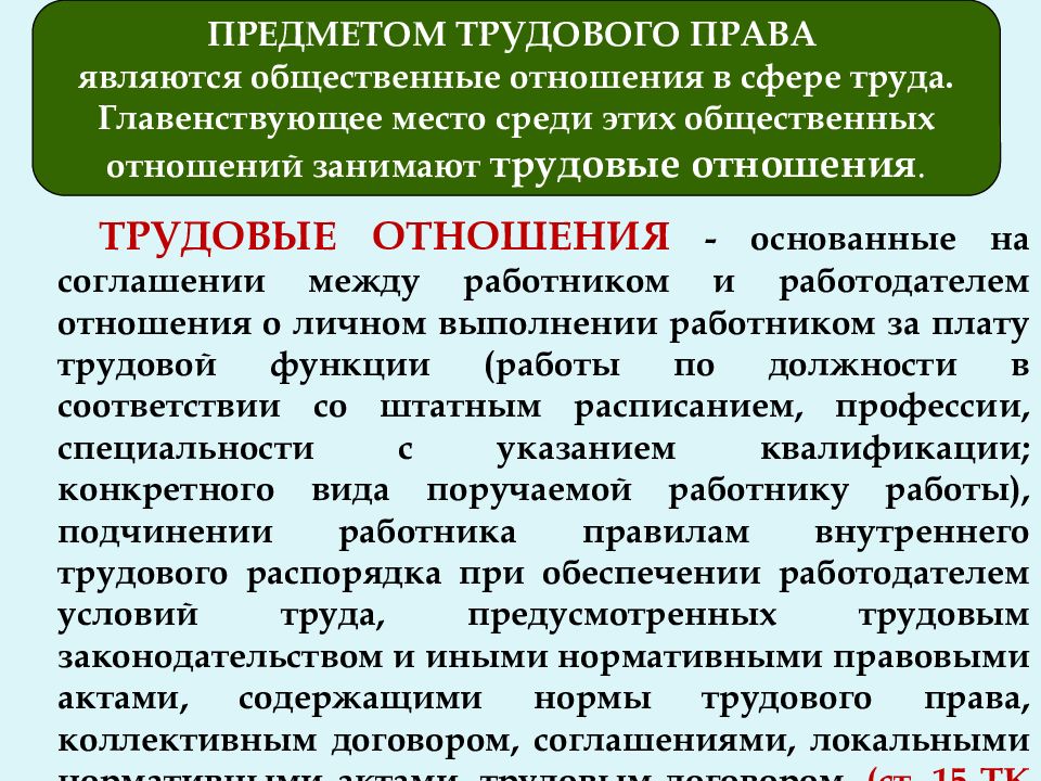 Методы трудового права презентация