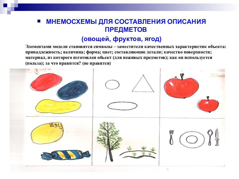 Схема описания овощей для дошкольников