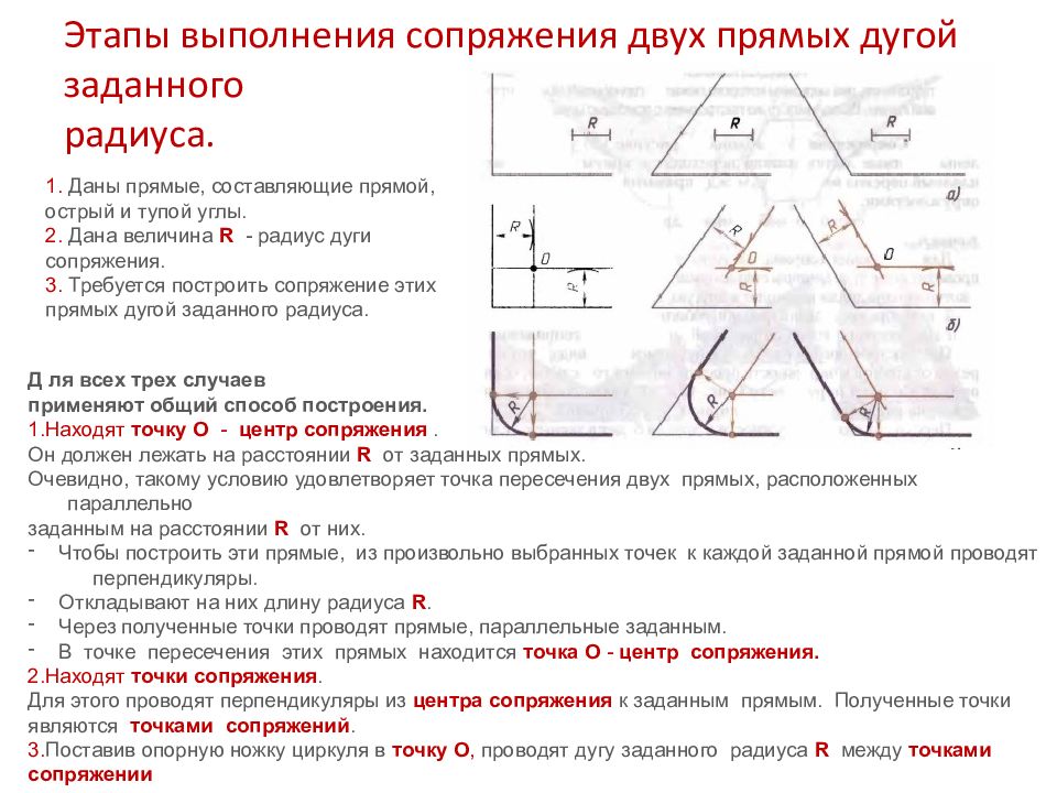 Сопряжение в черчении