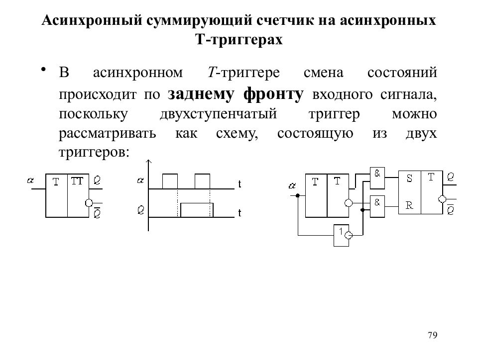 Схема суммирующего асинхронного счетчика