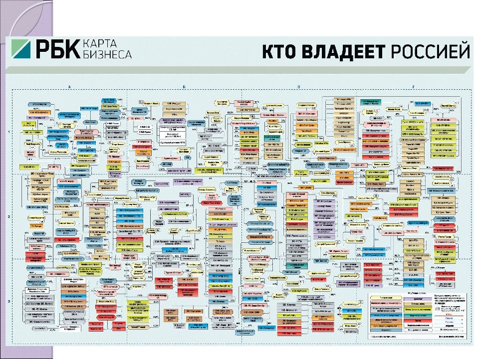 Онлайн карта рбк