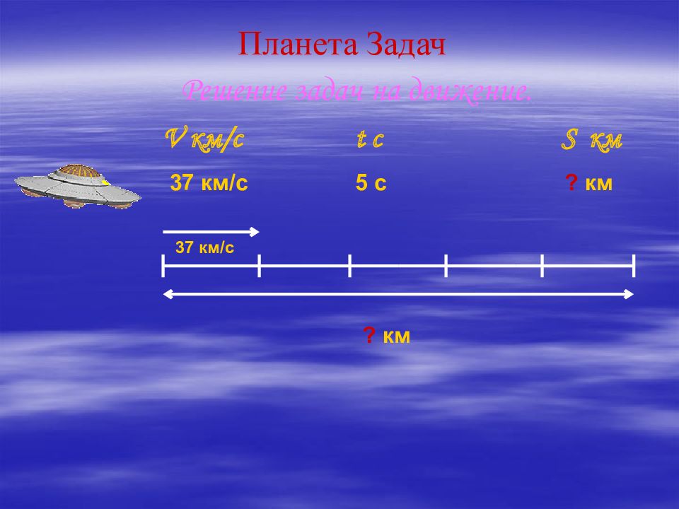 Планета задач. Планета задачки на. Математика задачи про планеты. Планета задачная. Планета задач плакат.
