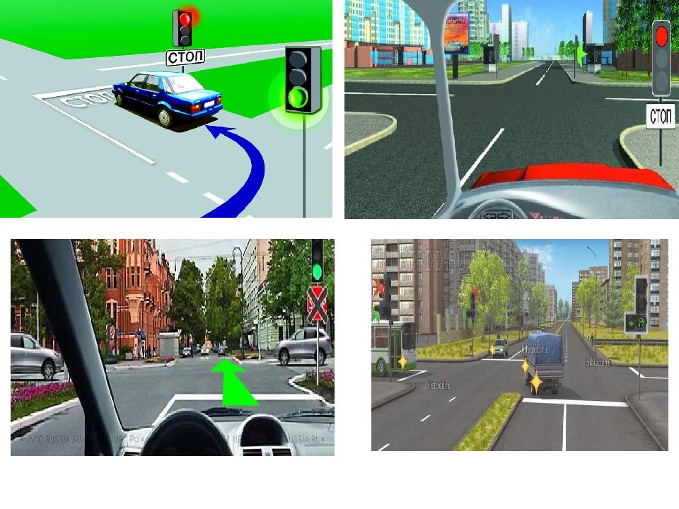 Правила проезда перекрестков в картинках