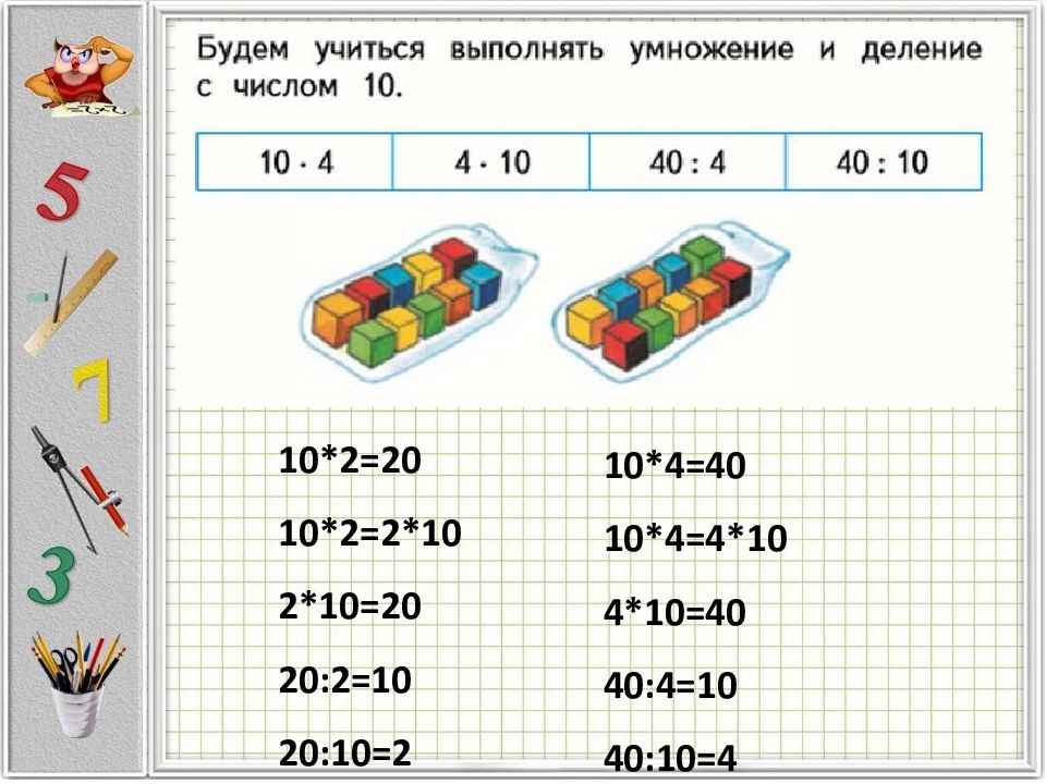 Приемы умножения и деления на 10 2 класс технологическая карта