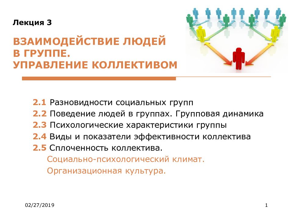 Способы взаимодействия людей. Взаимодействие в группе. Взаимодействие человека и группы. Виды взаимодействия в группе. Способы эффективного взаимодействия в группе.